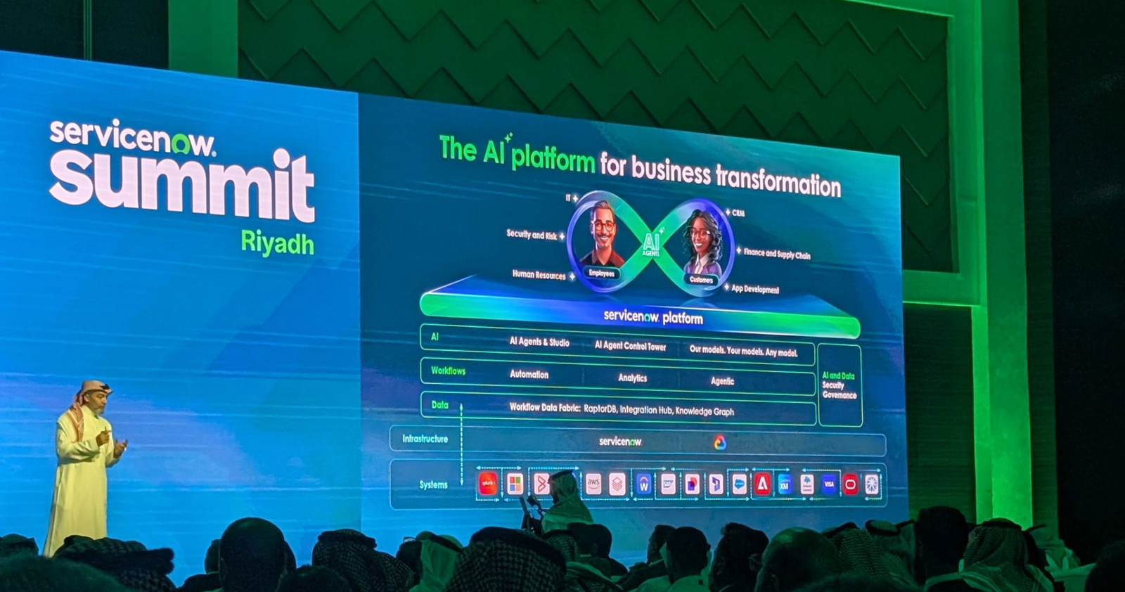 ServiceNow Saudi Summit 2025: Key Insights Linking Humans