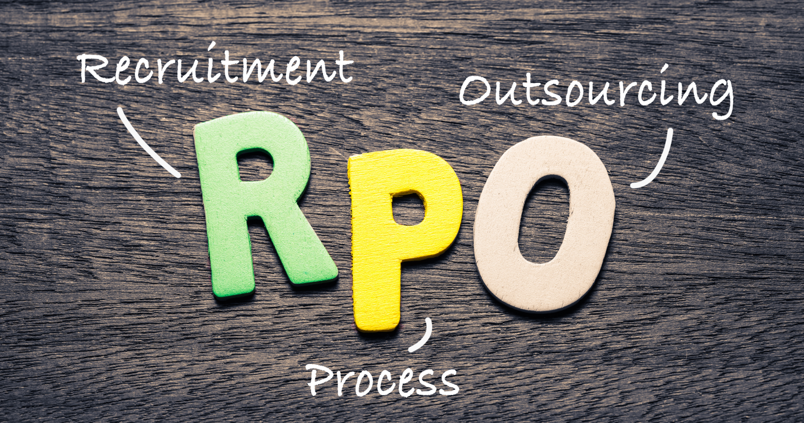 What Is Recruitment Process Outsourcing (RPO) and Why You Need It for Your ServiceNow Team Linking Humans